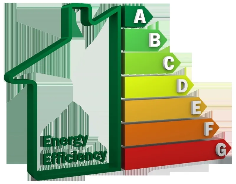 Classi energetiche edifici Classi energetiche edifici