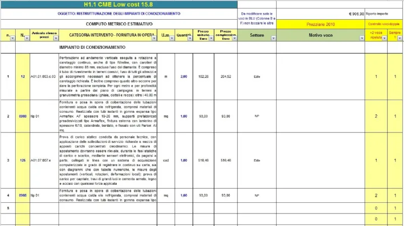 Computo metrico estimativo