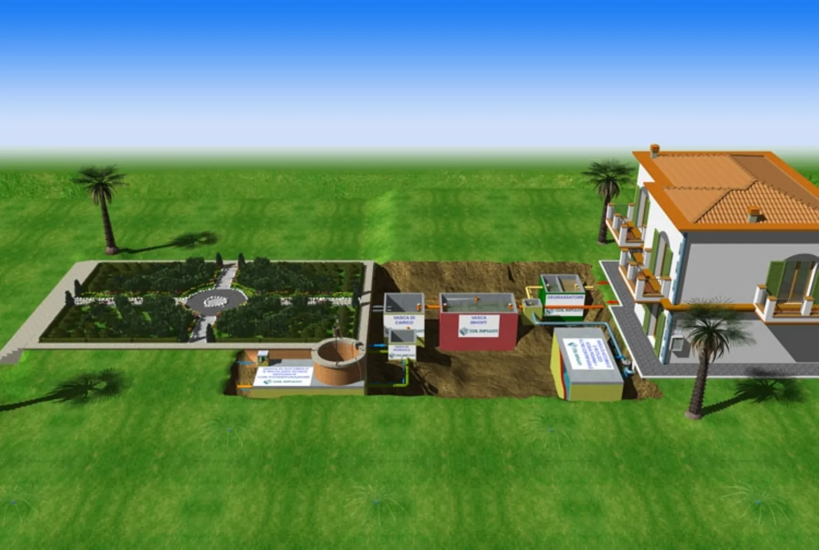 Biopiscina Soluzione Naturale E Di Grande Fascino