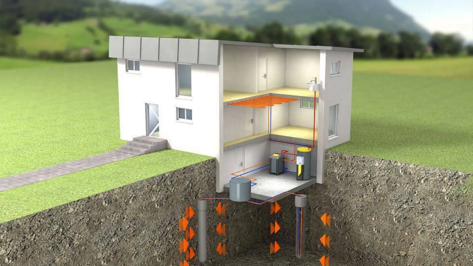 Pompa di calore geotermica