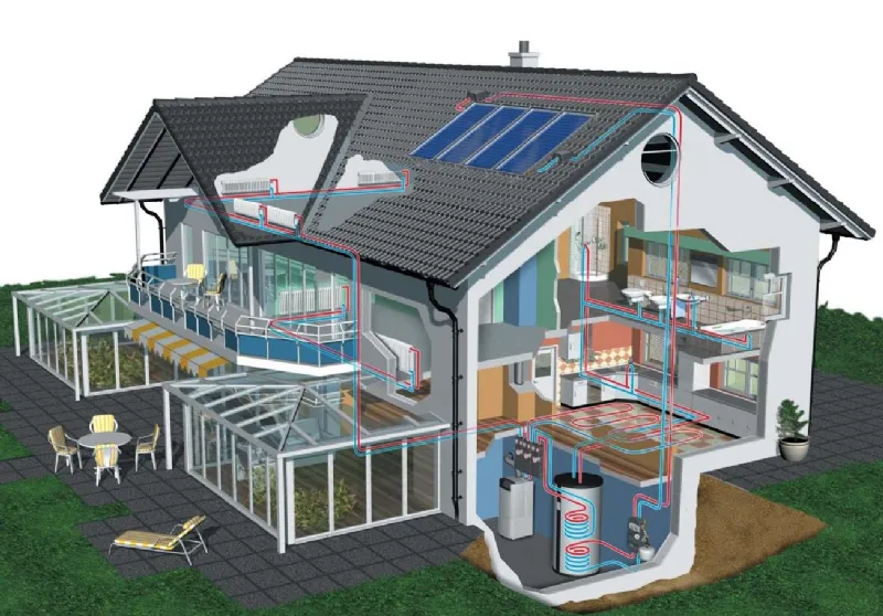 Schema di impianti a risparmio energetico