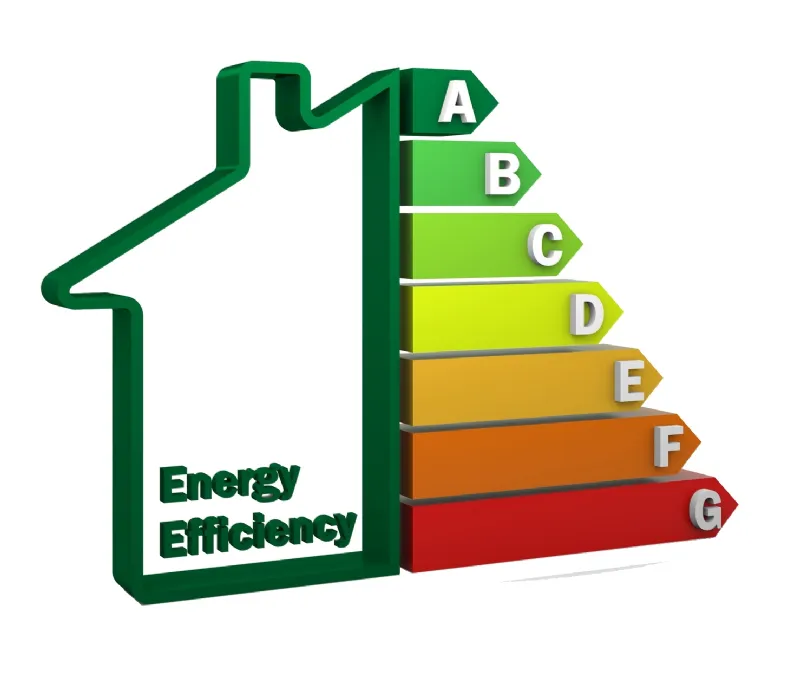 Classificazione energetica immobili