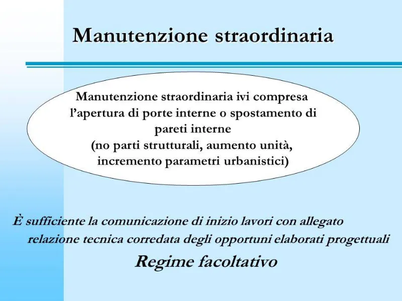 Lavori che rientrano nella comunicazione inizio lavori asseverata