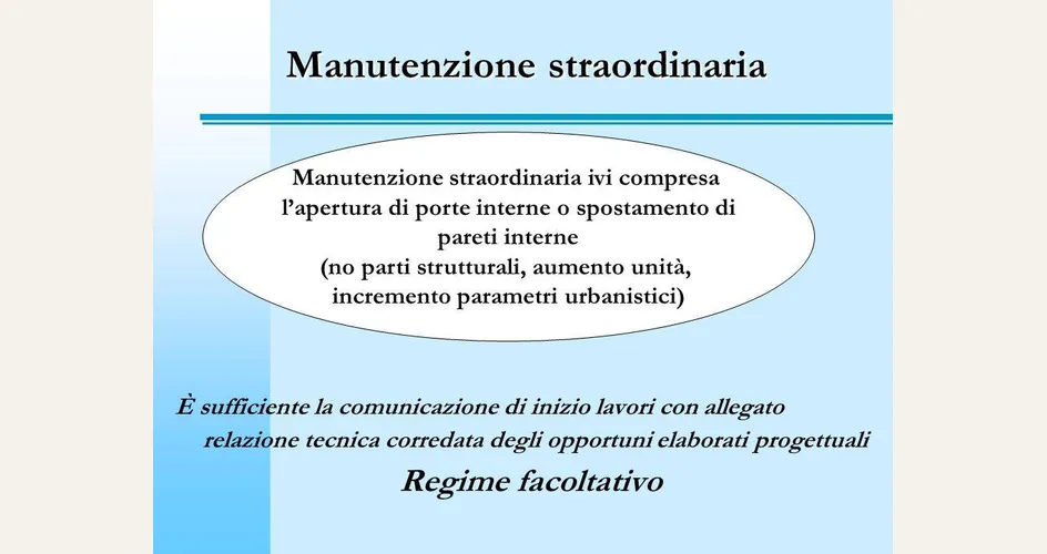 Lavori che rientrano nella comunicazione inizio lavori asseverata