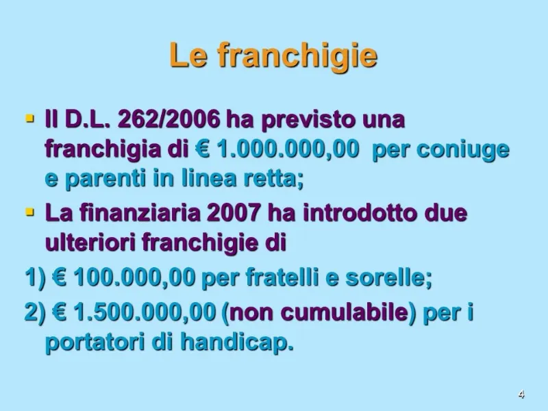 Tabella riassuntiva delle franchigie: al di sotto dei valori riportati l'imposta di successione non è dovuta