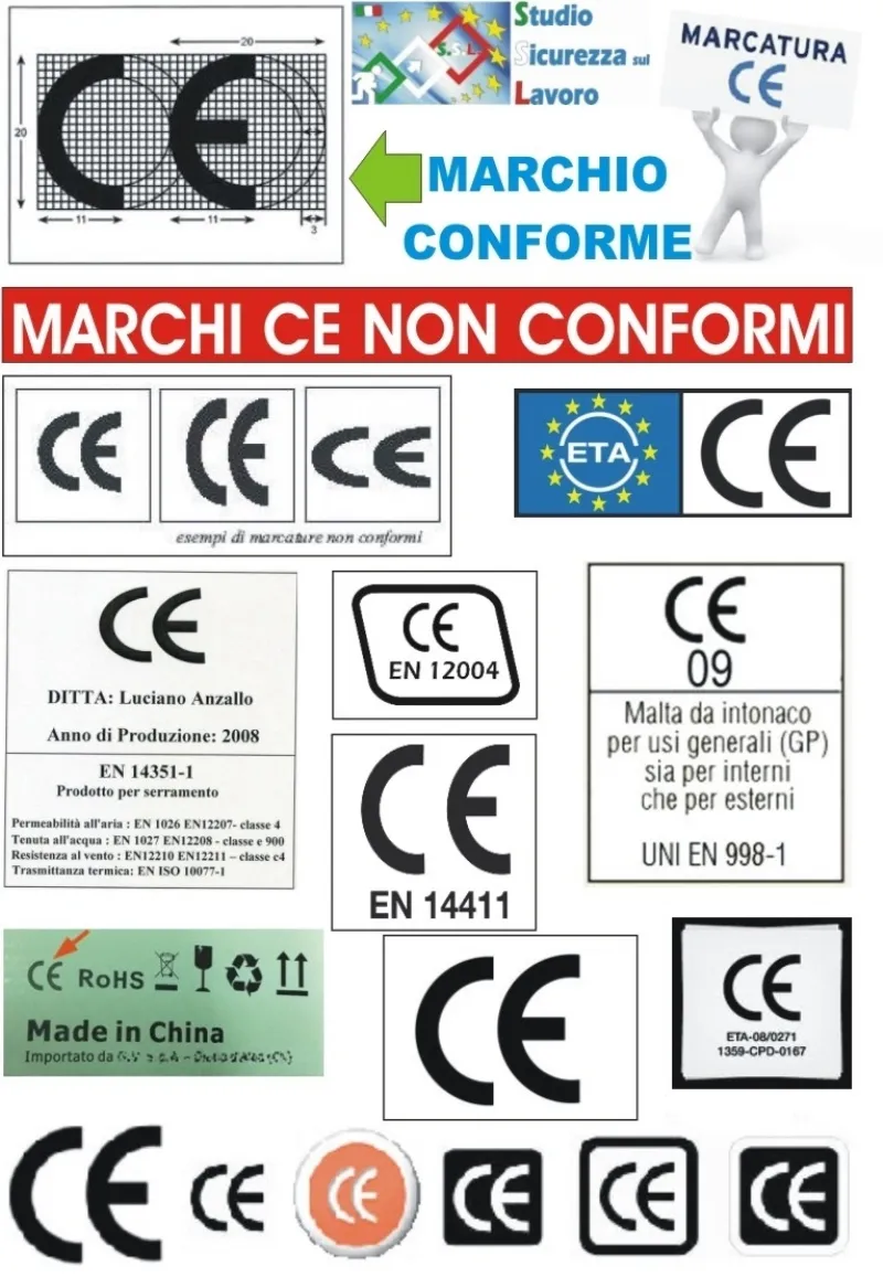 Esempi di marchi CE non conformi