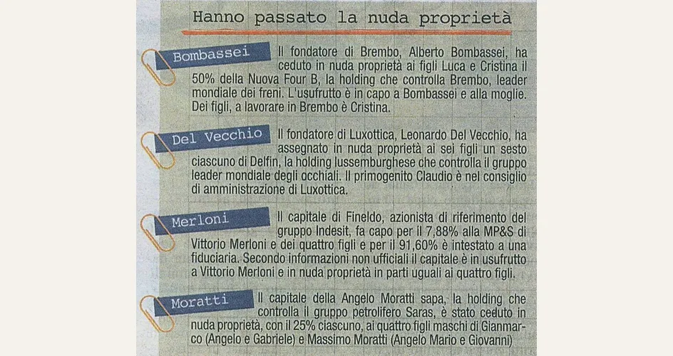 Casi celebri di donazione con nuda proprietà