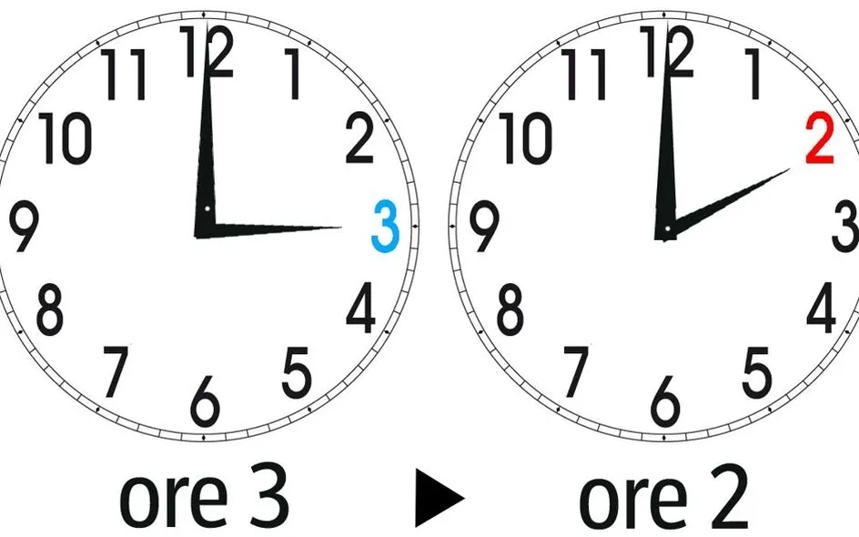 Ora solare e ora legale