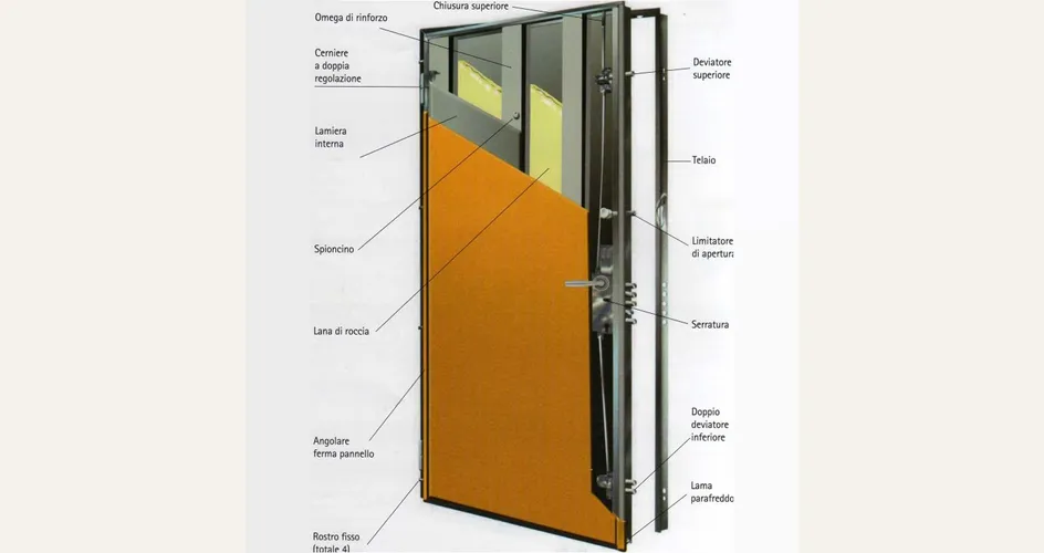 Come viene costruita una porta blindata