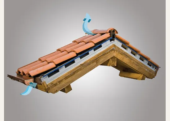 Tetto in legno ventilato
