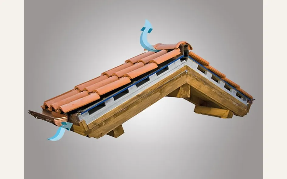 Tetto in legno ventilato