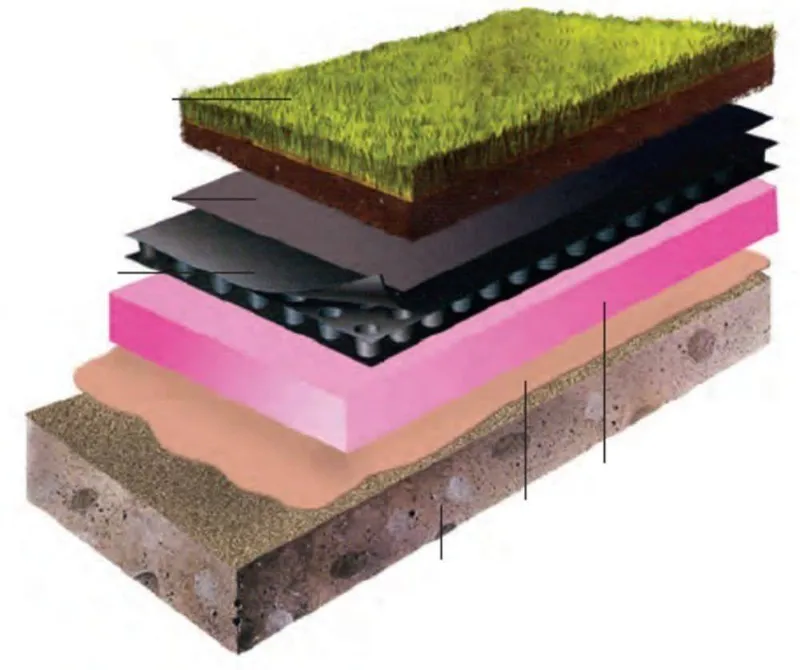 membrana per drenaggio giardino pesnile