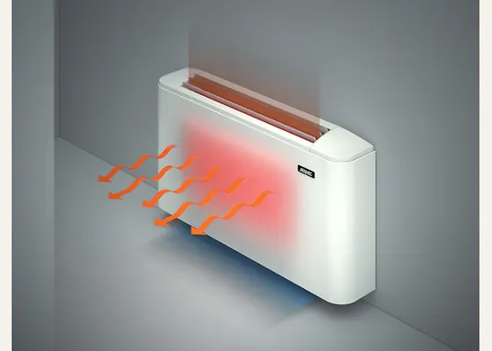 Ventilconvettore della Aermec