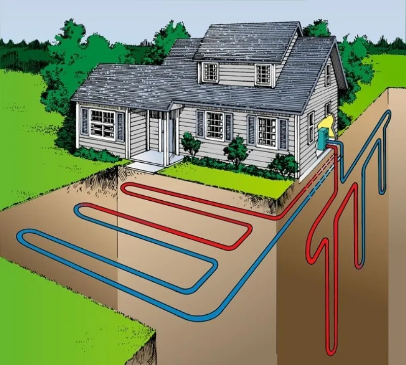 Impianto geotermico con sonde orizzontali