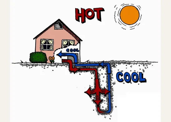 Pompa di calore geotermica prezzi