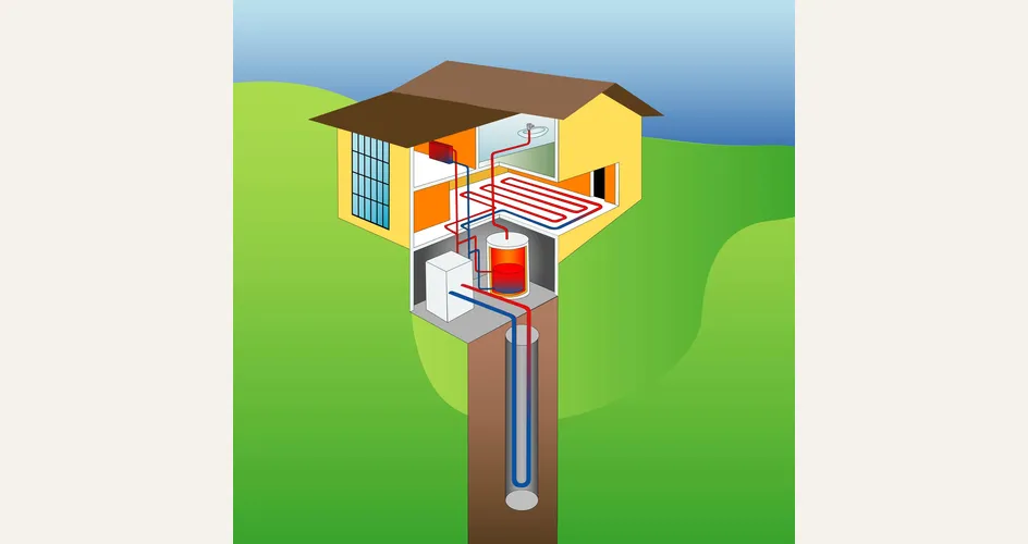 Pompe geotermiche