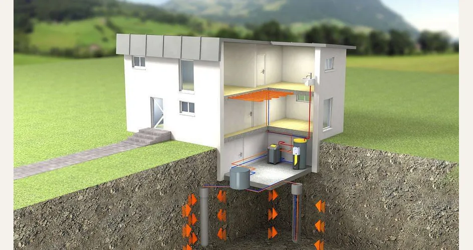 Energia geotermica domestica