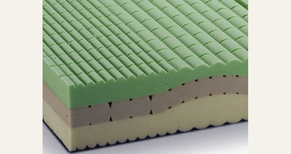 Memory foam